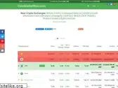 coinmarketbox.com