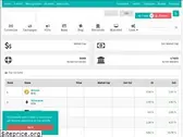 coinprice.live