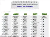 coinswappers.com