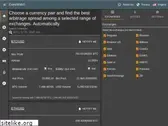 coinzwatch.com