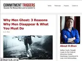 commitmenttriggers.com