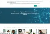 consumerintelligence.com