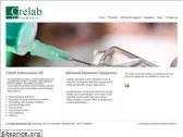 crelab.se