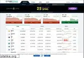 cryptocompare.com
