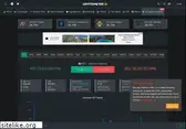 cryptometer.io