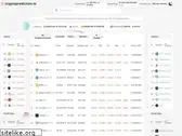 cryptoprediction.io