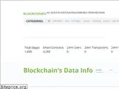 dapp.expert