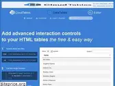 datatables.net