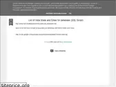 deepakaspdotnet.blogspot.com