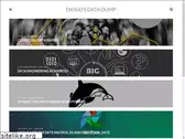 diogoalexandrefranco.github.io