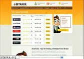 ecattrade.com