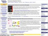 enterpriseintegrationpatterns.com