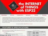 esp32.net