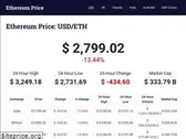ethprice.com
