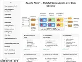 flink.incubator.apache.org