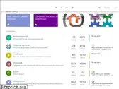 forum.mysensors.org