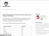 geekhmer.github.io