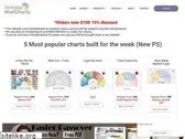 genealogywallcharts.com