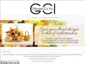 giftwaresco.com