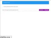 gitattributes.io