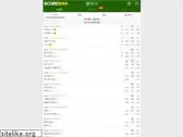 goalookr.com