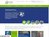 gopherresource.com