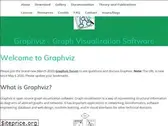 graphviz.gitlab.io