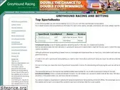 greyhoundracingtoday.com