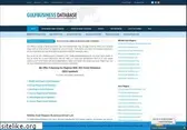 gulfbusinessdatabase.com
