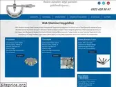 guneykesici.com