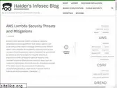 haiderm.com