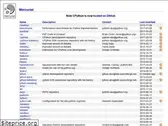 hg.python.org