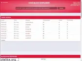 hiveblockexplorer.com