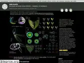 hiveplot.net