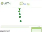 httl.github.io