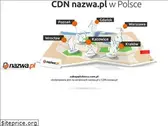 hurtowniadlabiur.pl