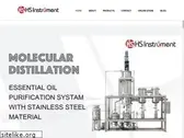 hydrionsciences.com