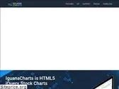 iguanacharts.com