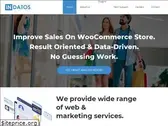 indatos.com