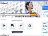 infobel.at