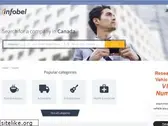 infobel.ca