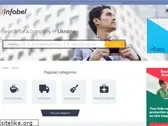 infobel.com.ua