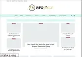 infovogue.com
