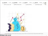 investinghaber.com