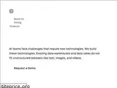 iterative.ai