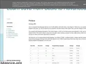 javabasictoadvanced.blogspot.com