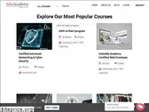 jobsacademy.co
