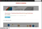 john-cd.com
