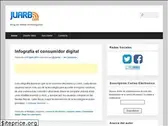 juarbo.com