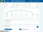 karbowanec.com